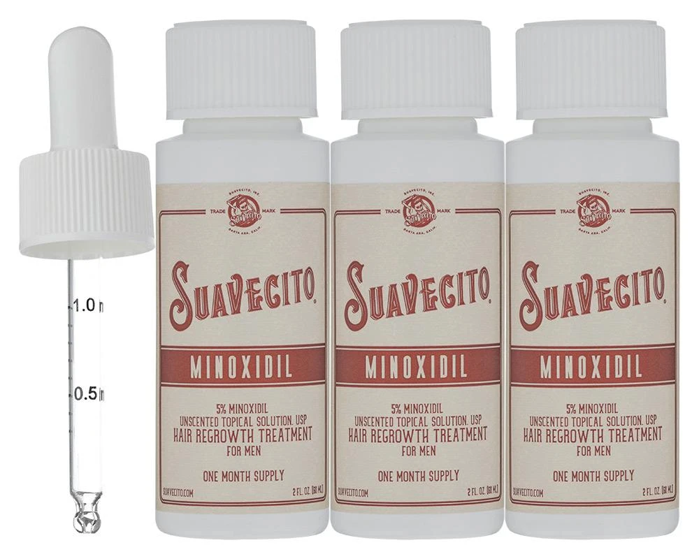 Minoxidil 7 Minoxidil - Image 5